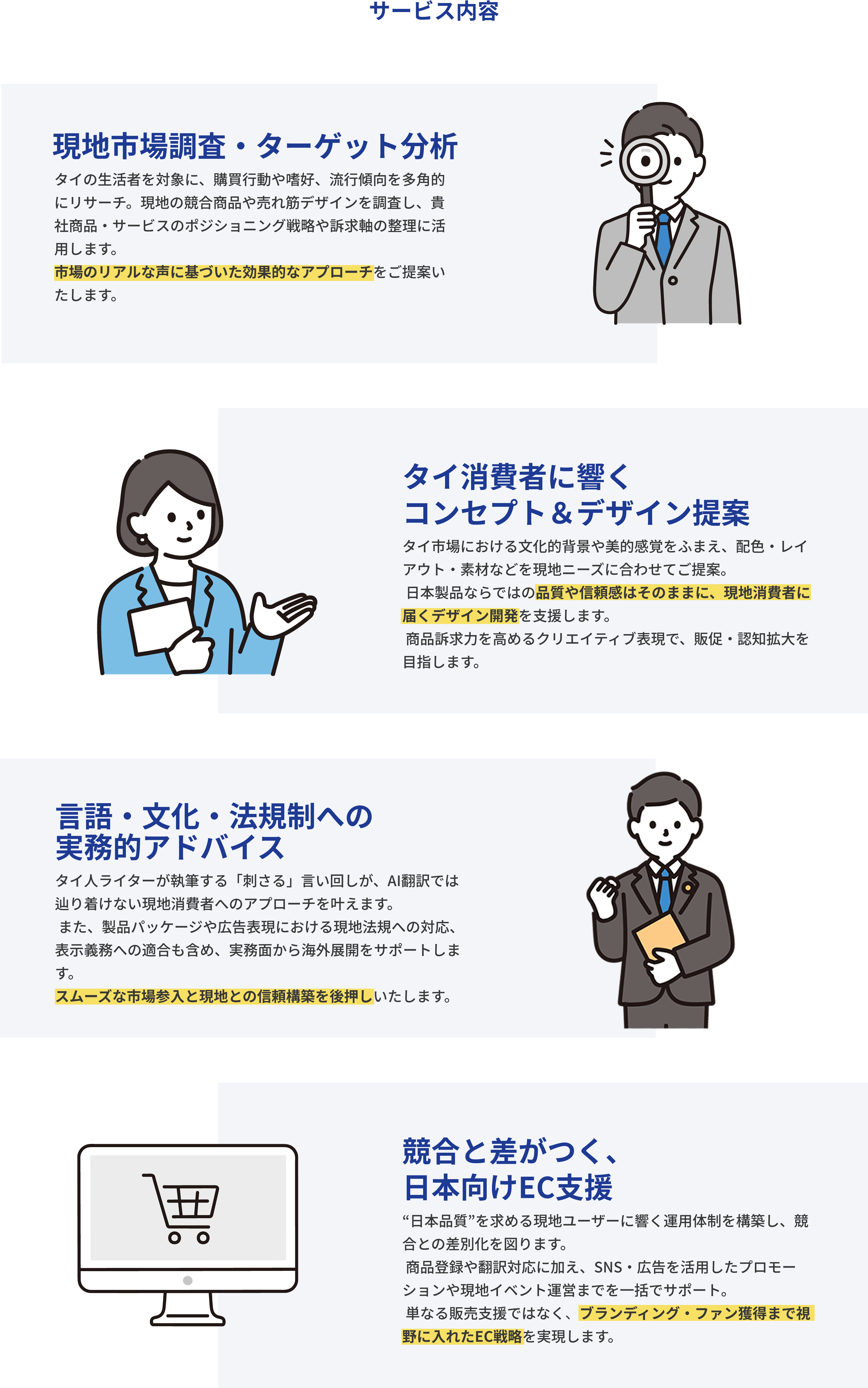 サービス内容
