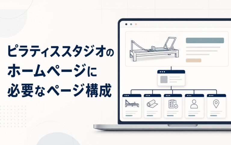 ピラティススタジオのホームページに必要なページ構成を示したサイト設計イメージ