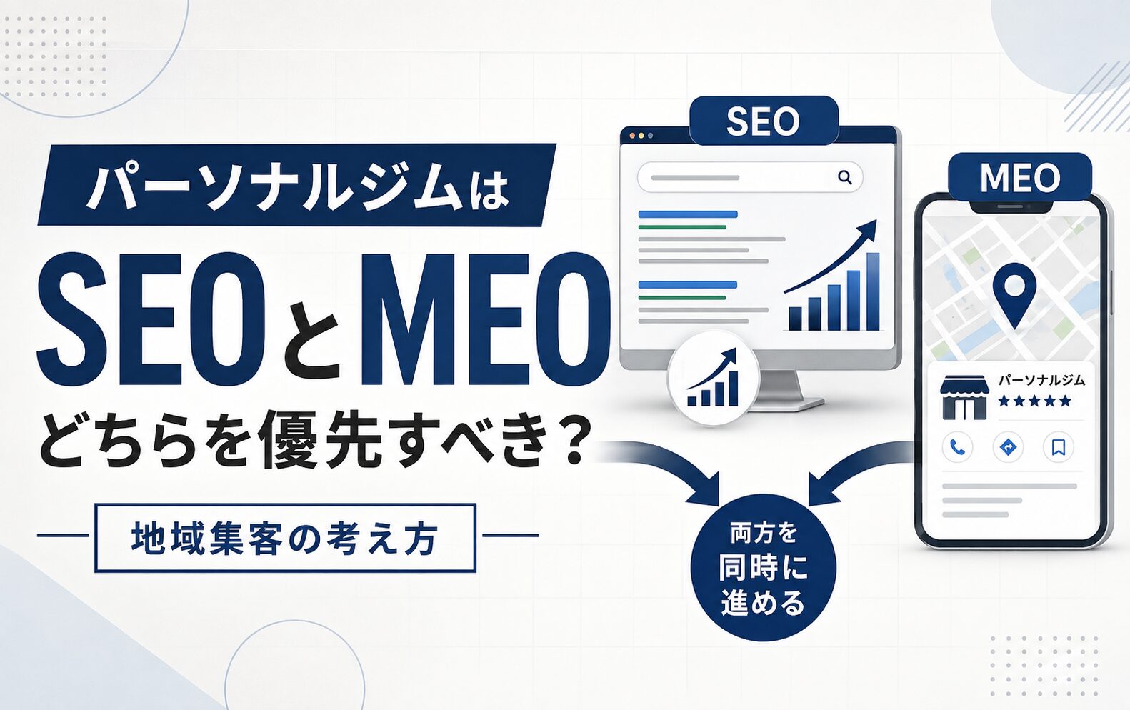 パーソナルジムの地域集客において、SEOとMEOを同時に進める考え方を表した図解