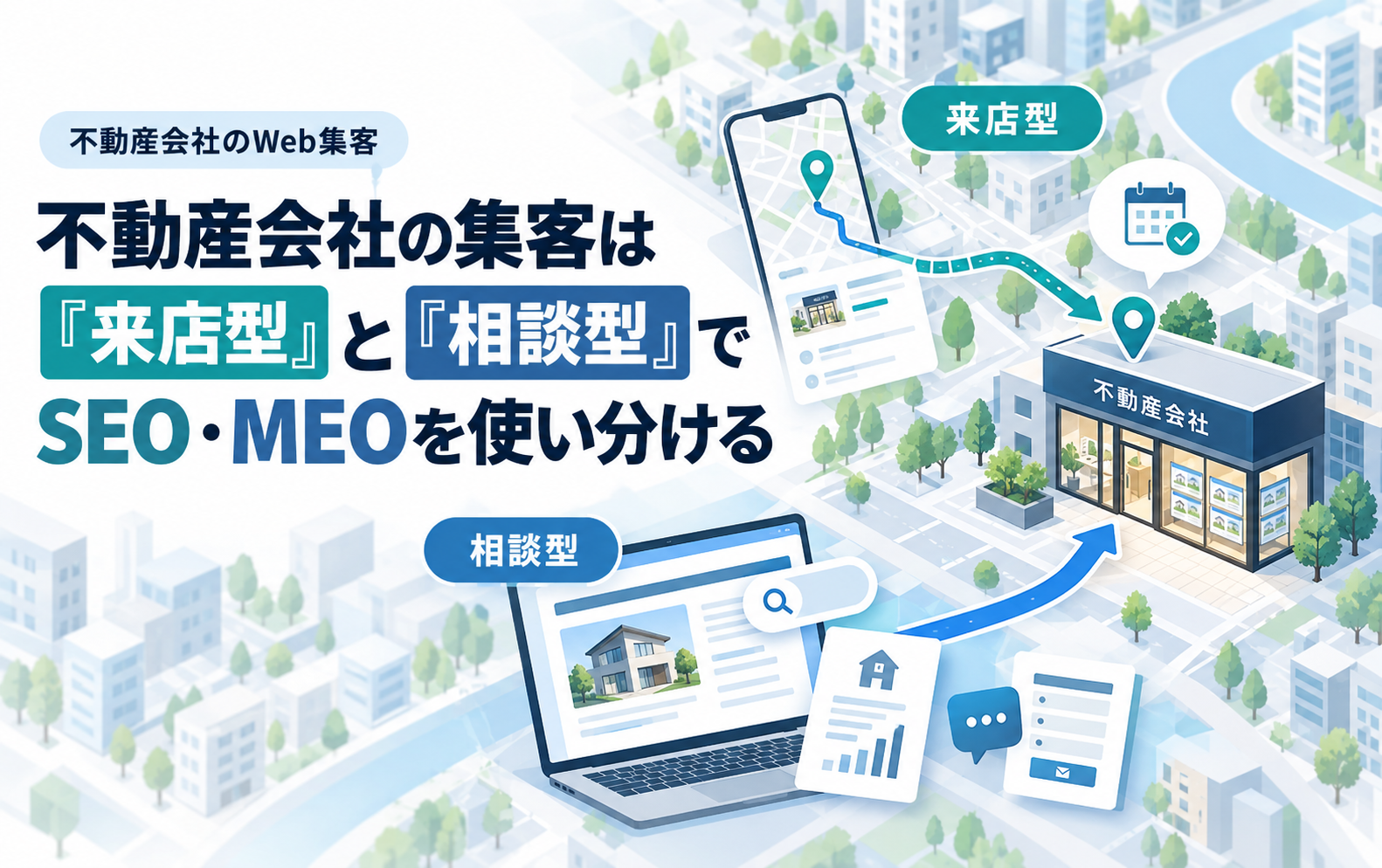 不動産会社の集客を来店型と相談型に分け、SEOとMEOを使い分ける方法を表した図